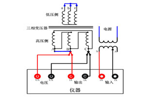 關(guān)于控制變壓器知識(shí)旗正電氣小編在以上的文章中也為大家總結(jié)了不少，但是對(duì)于剛剛接觸到控制變壓器的新手來(lái)來(lái)說(shuō)“控制變壓器的接線方法”還是一頭霧水的呢！下面旗正再跟你聊聊，順便告訴你一下控制變壓器原理，以便你對(duì)控制變壓器更進(jìn)一步的認(rèn)識(shí)。